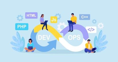 GIT Website Development Code Repository Version Control Tool