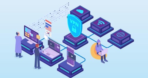 Vpn Fanqiang Virtual Private Server
