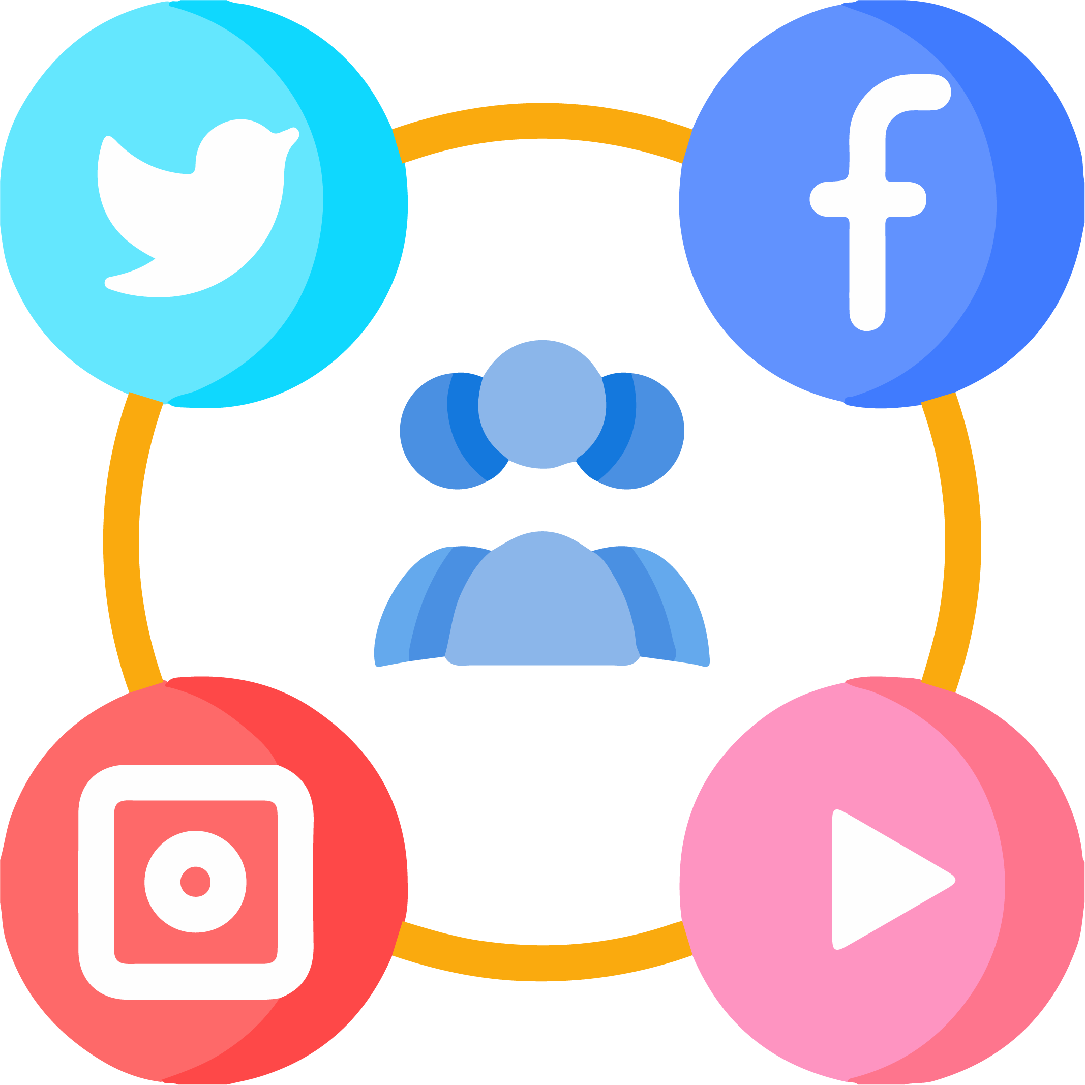 Social Media Ads Service